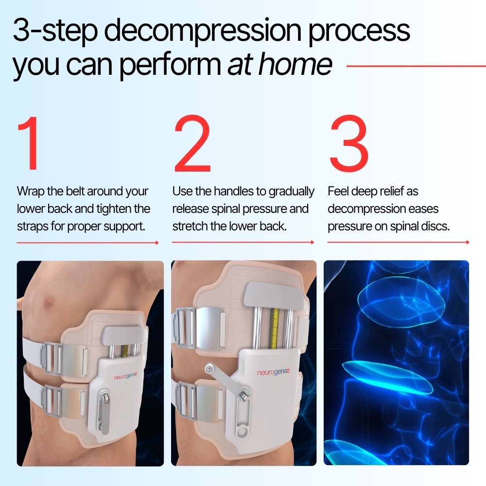MAX© Decompression Therapy Belt