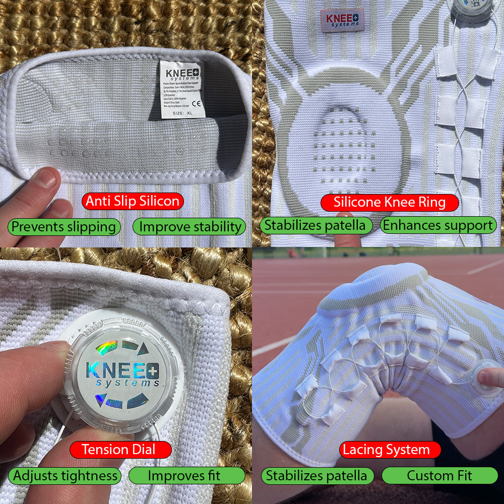 Neurogena KneeSystem®